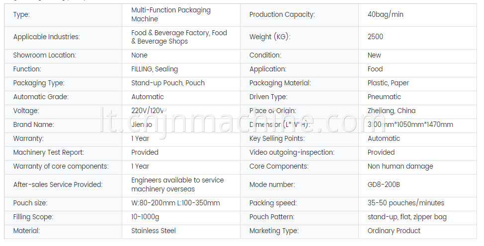 Coffee Bean Zipper Pouch Packing Machine